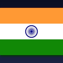 India